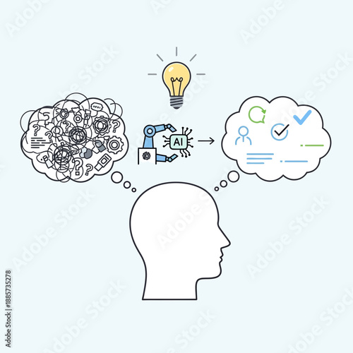 Human Brain Processing Complex Data into Insights with Automation