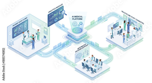 Isometric Healthcare AI Platform Illustration for Medical SaaS, Data Analytics, Patient Care Management, and Digital Health Ecosystem Integration