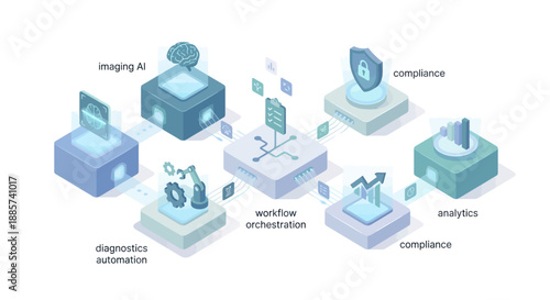 Isometric Medical SaaS Platform for Healthcare Digital Transformation, AI Diagnostics, Workflow Orchestration, Data Analytics, and HIPAA Compliance Software Ecosystem