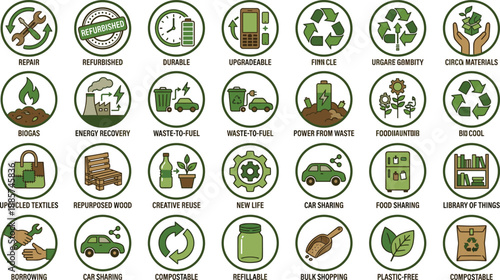 Circular economy and sustainable living icons set including recycling upcycling repair and zero waste symbols for eco friendly vector
