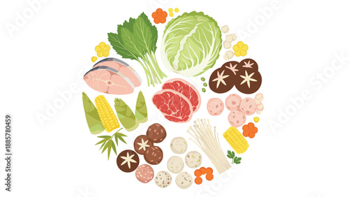 Circular arrangement of fresh ingredients for a Japanese hot pot dish, including meat, fish, vegetables, and mushrooms.