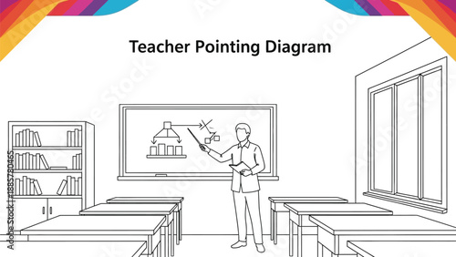 Black outline vector of teacher explaining a complex diagram with pointer