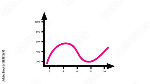 Graph diagram up icon, business growth success chart with arrow, business bar sign, profit growing symbol