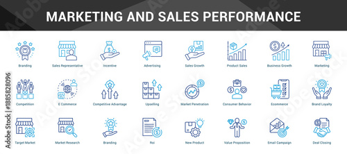 Marketing And Sales Performance Cohesive set of minimalist vector icons representing key ideas with visual clarity