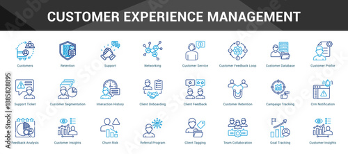 Customer Experience Management Cohesive set of minimalist vector icons representing key ideas with visual clarity