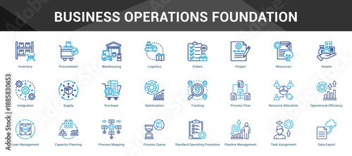 Business Operations Foundation Cohesive set of minimalist vector icons representing key ideas with visual clarity
