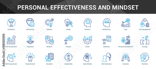 Personal Effectiveness And Mindset Cohesive set of minimalist vector icons representing key ideas with visual clarity