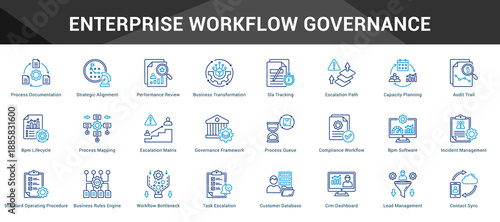 Enterprise Workflow Governance Cohesive set of minimalist vector icons representing key ideas with visual clarity
