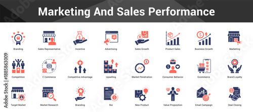 Marketing And Sales Performance Cohesive set of minimalist vector icons representing key ideas with visual clarity