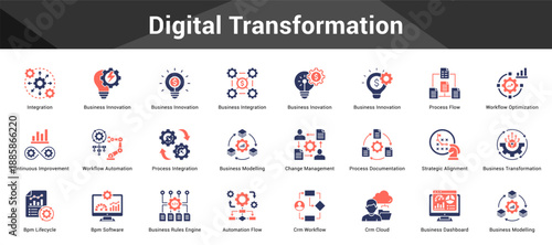Digital Transformation Cohesive set of minimalist vector icons representing key ideas with visual clarity
