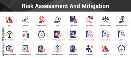 Risk Assessment And Mitigation Cohesive set of minimalist vector icons representing key ideas with visual clarity