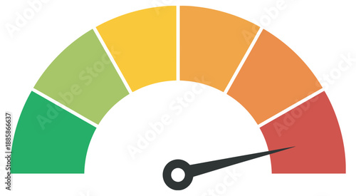 Vector speedometer meter, arrow gauge with green yellow orange red zones, tachometer style showing low medium high risk, bitcoin fear index cryptocurrency