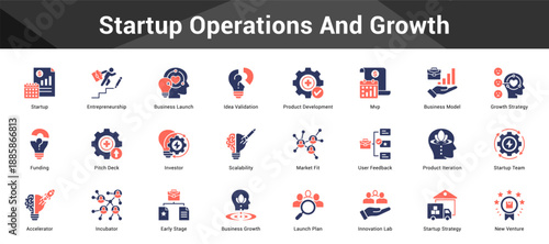 Startup Operations And Growth Cohesive set of minimalist vector icons representing key ideas with visual clarity