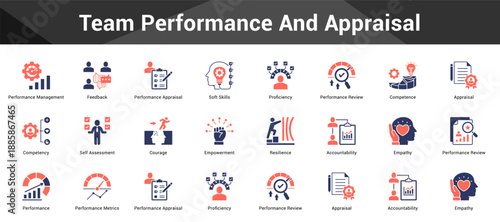 Team Performance And Appraisal Cohesive set of minimalist vector icons representing key ideas with visual clarity