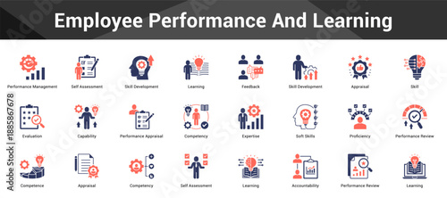 Employee Performance And Learning Cohesive set of minimalist vector icons representing key ideas with visual clarity