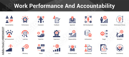 Work Performance And Accountability Cohesive set of minimalist vector icons representing key ideas with visual clarity