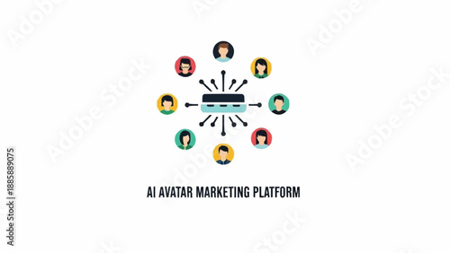 AI Avatar Marketing Platform Interface.