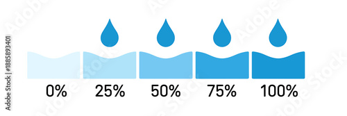 Water Levels Illustration with Percentage Indicators