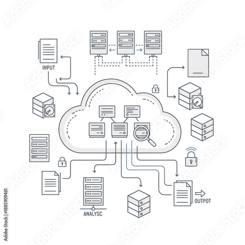 A detailed line art diagram illustrating cloud computing architecture with data flow, input, analysis, storage, and output processes.