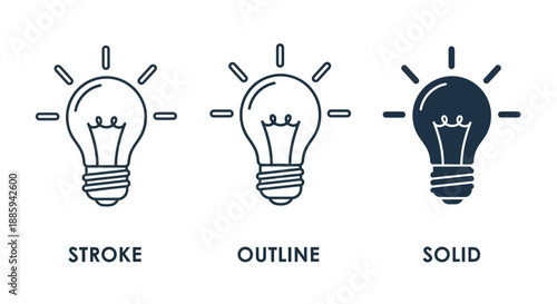 Vector icons of three light bulbs in different styles, stroke, outline, and solid, representing creativity and ideas in a modern graphic design format, make me icons (121).eps