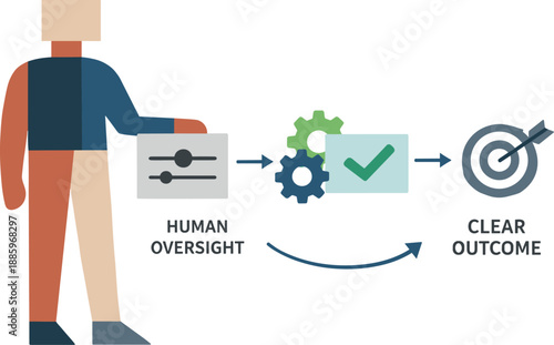 Calm abstract geometric human figure stands beside simplified controllable system reframing smart technology overautomation