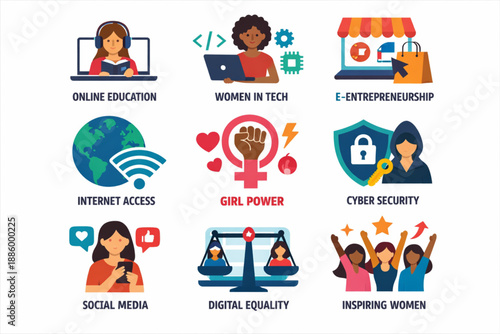 International Women’s Day women digital empowerment icon set