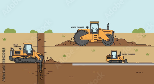 Advanced Trenching Equipment At Work Creating Essential Underground Infrastructure Channels