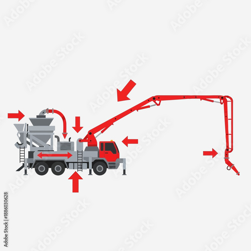 Automated Concrete Distribution System On Wheels For Efficient Site Development