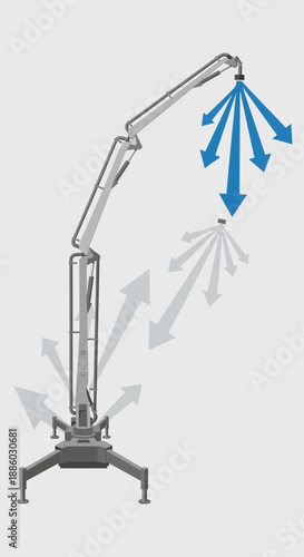 Advanced Concrete Pumping Technology For Construction Sites And Building Projects