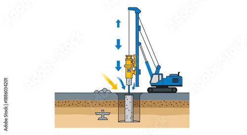 Deep Foundation Pile Installation Process Illustrated With Heavy Machinery On Construction Site