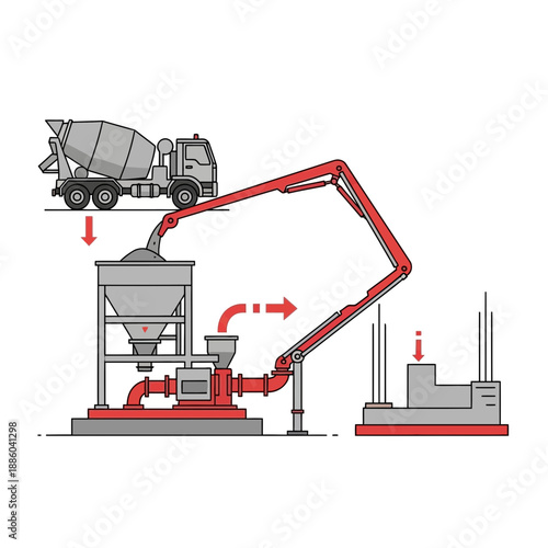 Efficient Concrete Pumping And Delivery System At Modern Construction Site