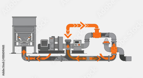 Efficient Industrial Pumping System Flow Diagram For Fluid Transfer Operations