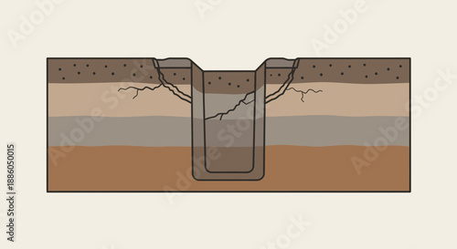 Illustrative Cross Section Of Layered Soil With Excavation And Ground Cracks Showing Instability