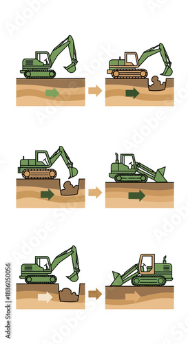 Illustrative Steps Of Trench Digging And Refilling Using Powerful Construction Equipment