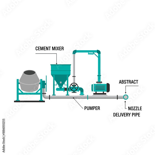 Industrial Concrete Mixing And Pumping System Flat Design Vector Illustration Diagram