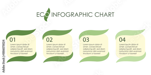 eco infographic chart