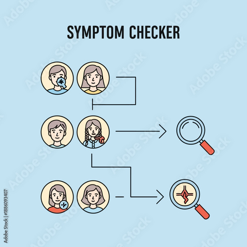 Symptom Checker - People Consulting Medical Information for Health Concerns.