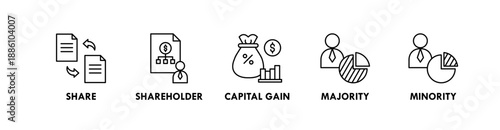 Shareholder banner web icon illustration concept with icon of share, shareholder, capital gain, majority, and minority