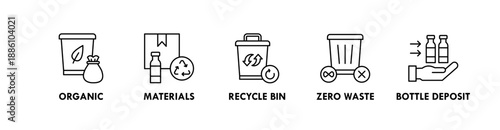 Recycling banner web icon illustration concept with icon of organic, materials, recycle bin, zero waste, and bottle deposit