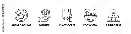 Conservation banner web icon illustration concept with icon of anti poaching, plastic free, ecosystem, and rainforest