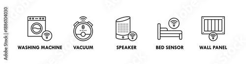 Smart Home banner web icon illustration concept with icon of washing machine, vacuum, speaker, bed sensor, and wall panel