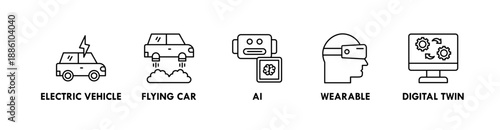Future Technology banner web icon illustration concept with icon of electric vehicle, flying car, AI, wearable, and digital twin
