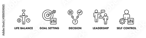Personal Development banner web icon illustration concept with icon of life balance, goal setting, decision, leadership, and self control