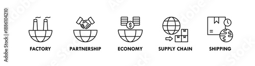 Globalization banner web icon illustration concept with icon of factory, partnership, economy, supply chain, and shipping