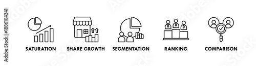 Market Share banner web icon illustration concept with icon of saturation, share growth, segmentation, ranking, and, comparison