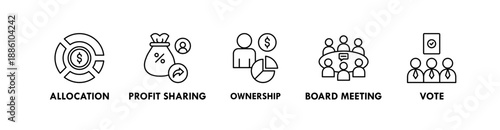 Shareholder banner web icon illustration concept with icon of allocation, profit sharing, ownership, board meeting, and vote