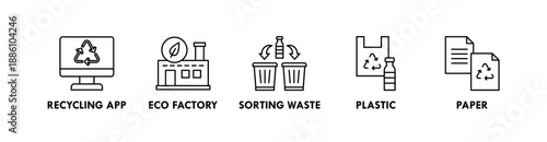 Recycling banner web icon illustration concept with icon of recycling app, eco factory, sorting waste, plastic, and paper