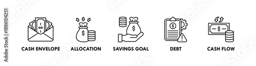 Budgeting banner web icon illustration concept with icon of cash envelope, allocation, saving goal, debt, and cash flow