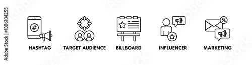Ad Campaign banner web icon illustration concept with icon of hashtag, target audience, billboard, influencer, and marketing