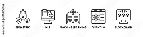 Future Technology banner web icon illustration concept with icon of biometric, NLP, machine learning, quantum ,and blockchain